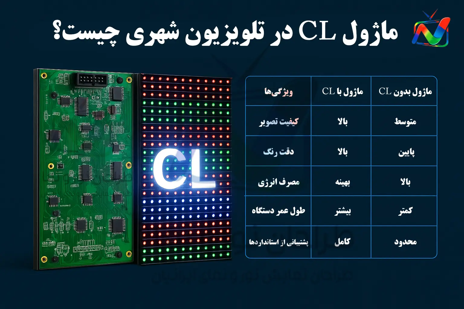 ماژول CL در تلویزیون شهری چیست؟
