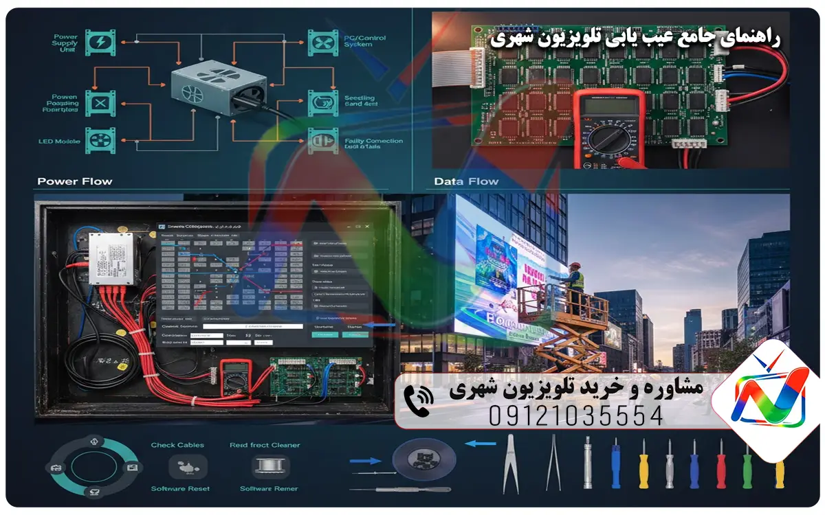 راهنمای جامع عیب‌ یابی تلویزیون‌ شهری